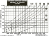 impeller_chart_extendeda